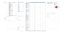 do excel data cleaning, data formatting, analysis and visualization